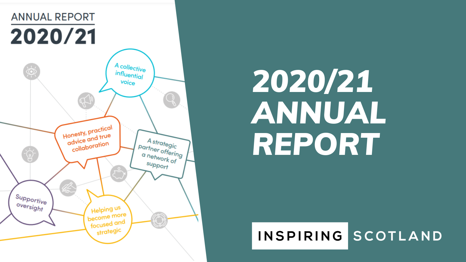 Highlights from our work in 2020/21